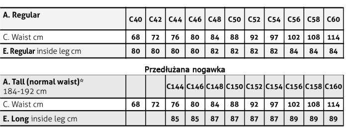 Spodnie krótkie spodenki Fristads STRETCH 2532 kolor czarny
