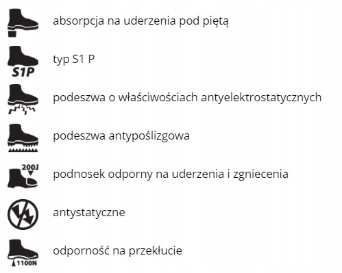 Buty robocze szybkie wiązanie - oddychające