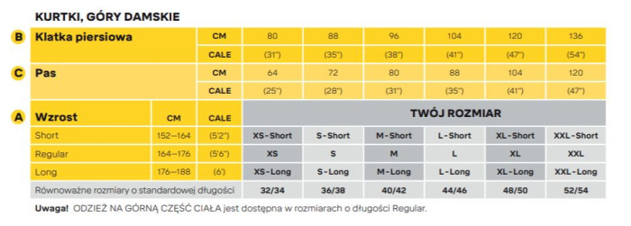 2702 Polo damskie marki Snickers kolor szary
