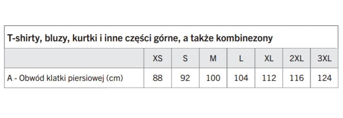 50114 Koszulka Polo marki MASCOT odblaskowa kolor żółty