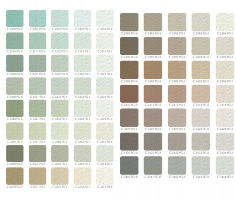 KNAUF PUTZGRUND podkład pod tynk 20kg biały i do barwienia