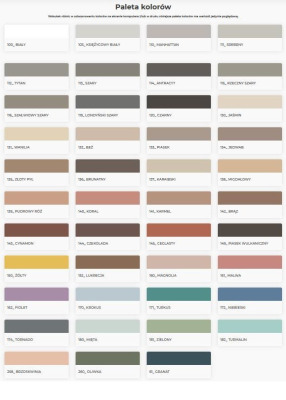 Mapei Silikon Szary 113 310ml