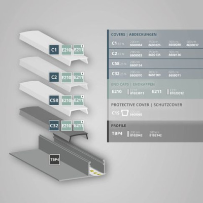Profil końcowy TBP4 LED do suchej zabudowy 2m.