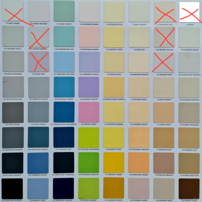 Tester Magnat Ceramic 30ml