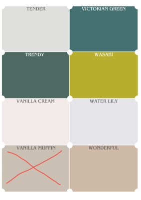 BECKERS DESIGNER TESTER 0,05L