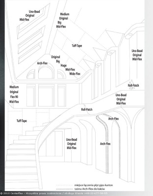 Taśma do łuków Arch-flex Strait-Flex USA 30mb