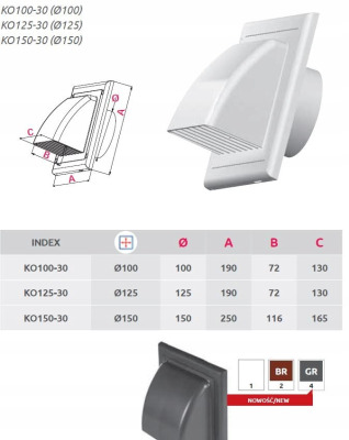 AWENTA OSŁONA WYWIEWNA KANAŁU OKRĄGŁEGO 100 (KO100-30GR)