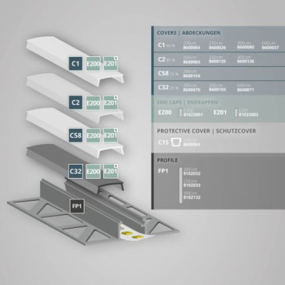 Profil płytkowy FP1 LED środkowy 2m.