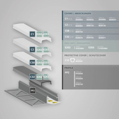 Profil płytkowy FP2 LED końcowy 2m.