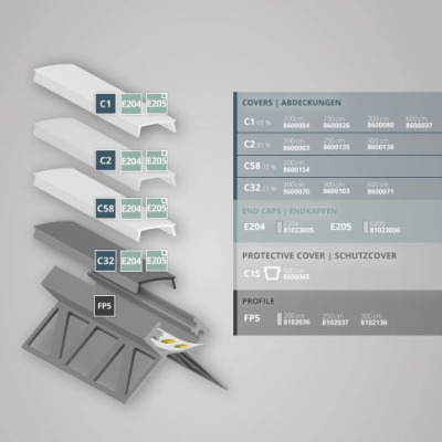 Profil płytkowy FP5 LED do narożnika zewnętrznego 2m.